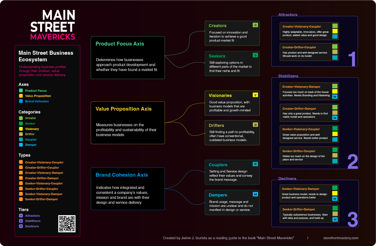 Click on the image to go to the download link.